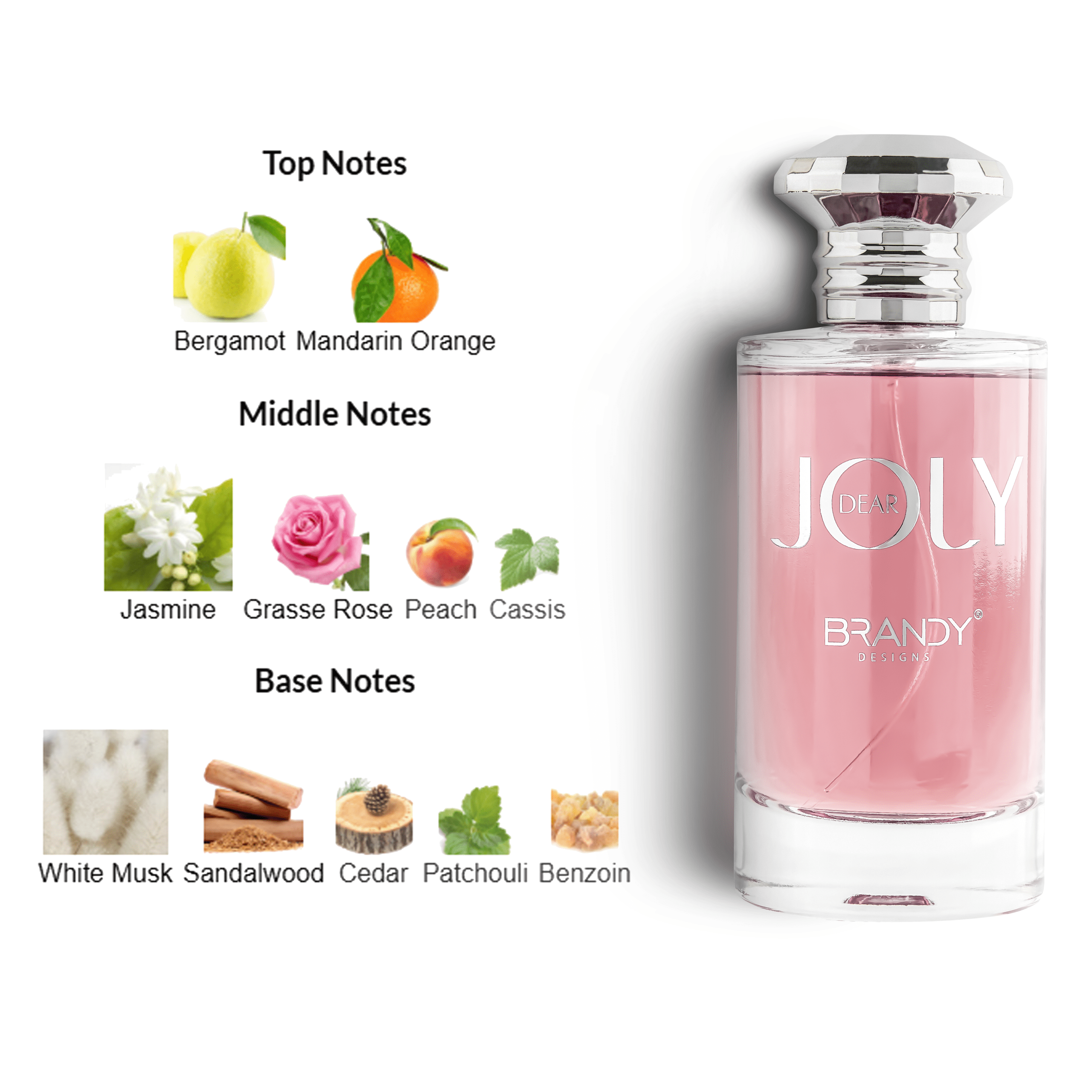 Dear Jolly Eau De Parfum For Women – 100ml - Image 5