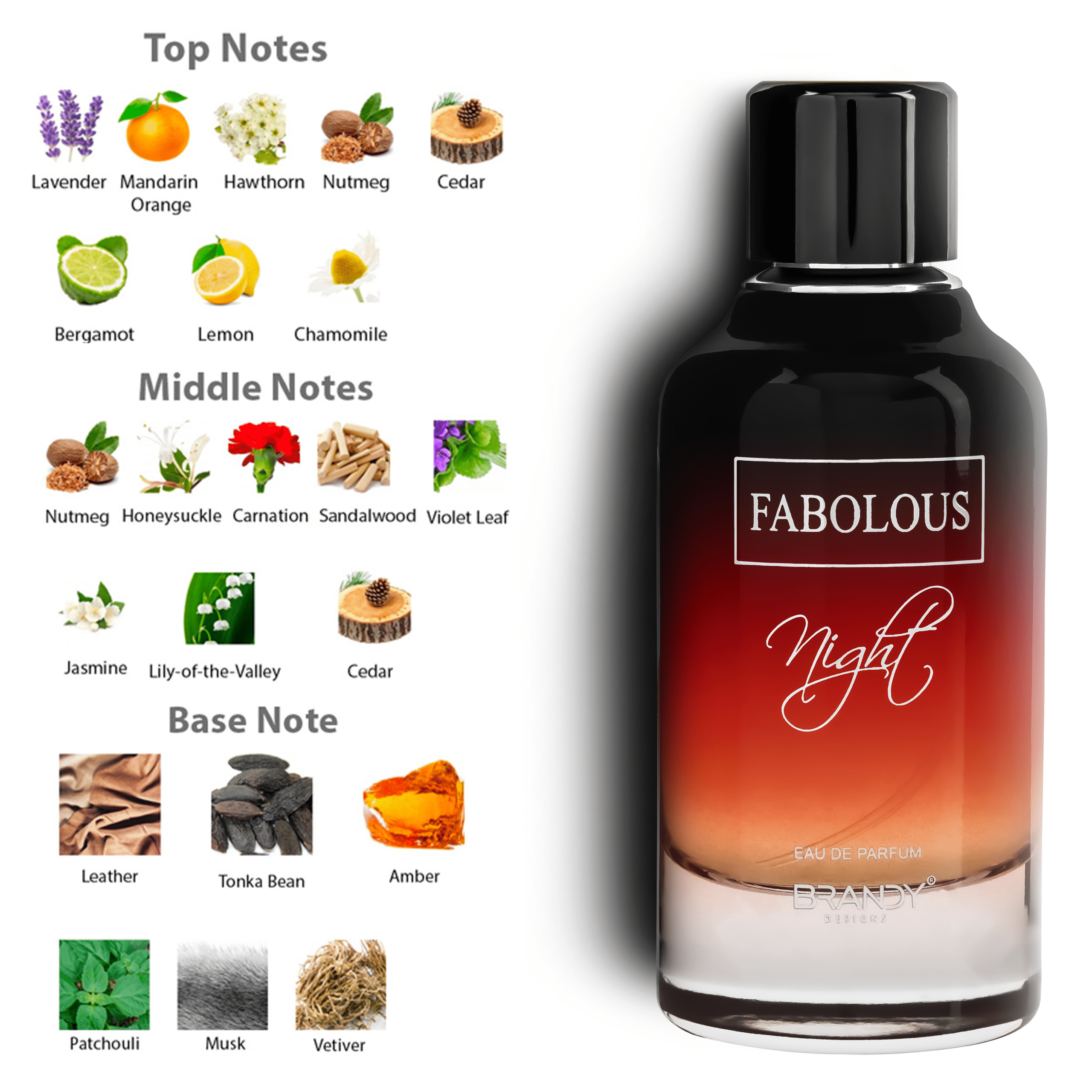 Fabolous Night Eau De Parfum For Unisex – 100ml - Image 5