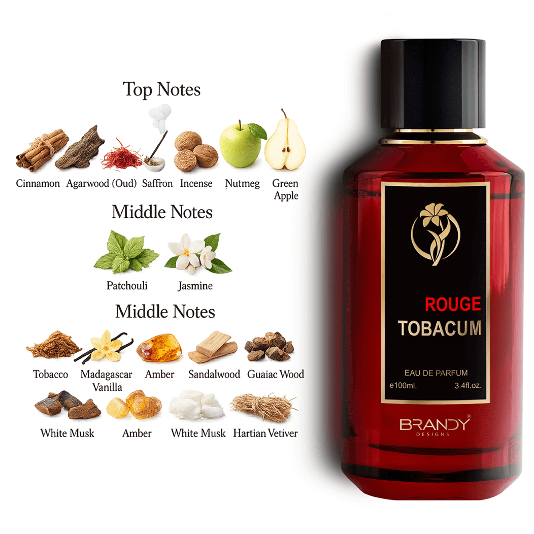 Rouge Tobacum Eau De Parfum For Unisex – 100ml - Image 5
