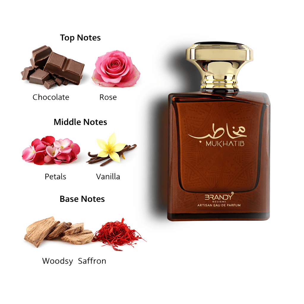 Mukhatib Eau De Parfum For Unisex – 100ml - Image 5